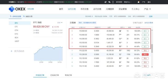 数字资产交易所怎么用<strong></p>
<p>数字资产</strong>？