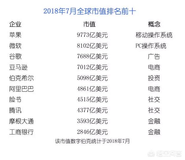 2018年投资你会选择A股还是会选择数字货币<strong></p>
<p>eth走势</strong>？为什么？