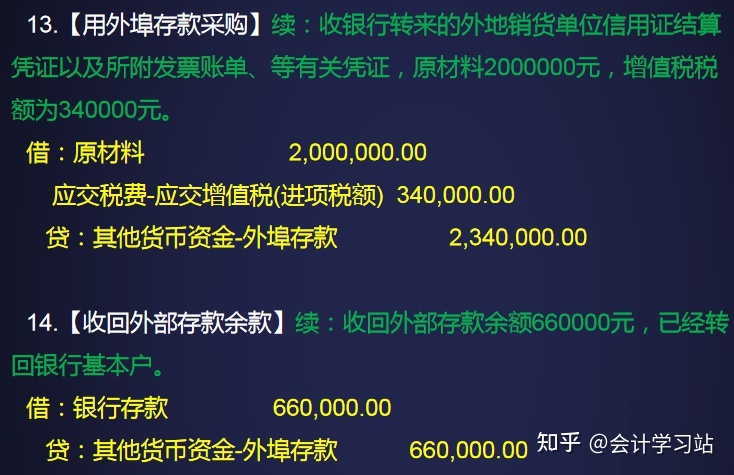 货币资金保证金(货币资金保证金是什么)