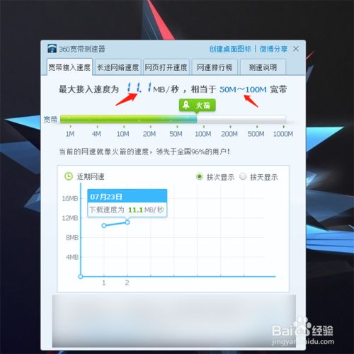 速度软件(电摩测速度软件)