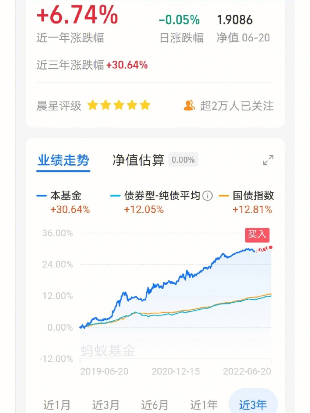 理财收益跌(理财收益跌赔案例总结)