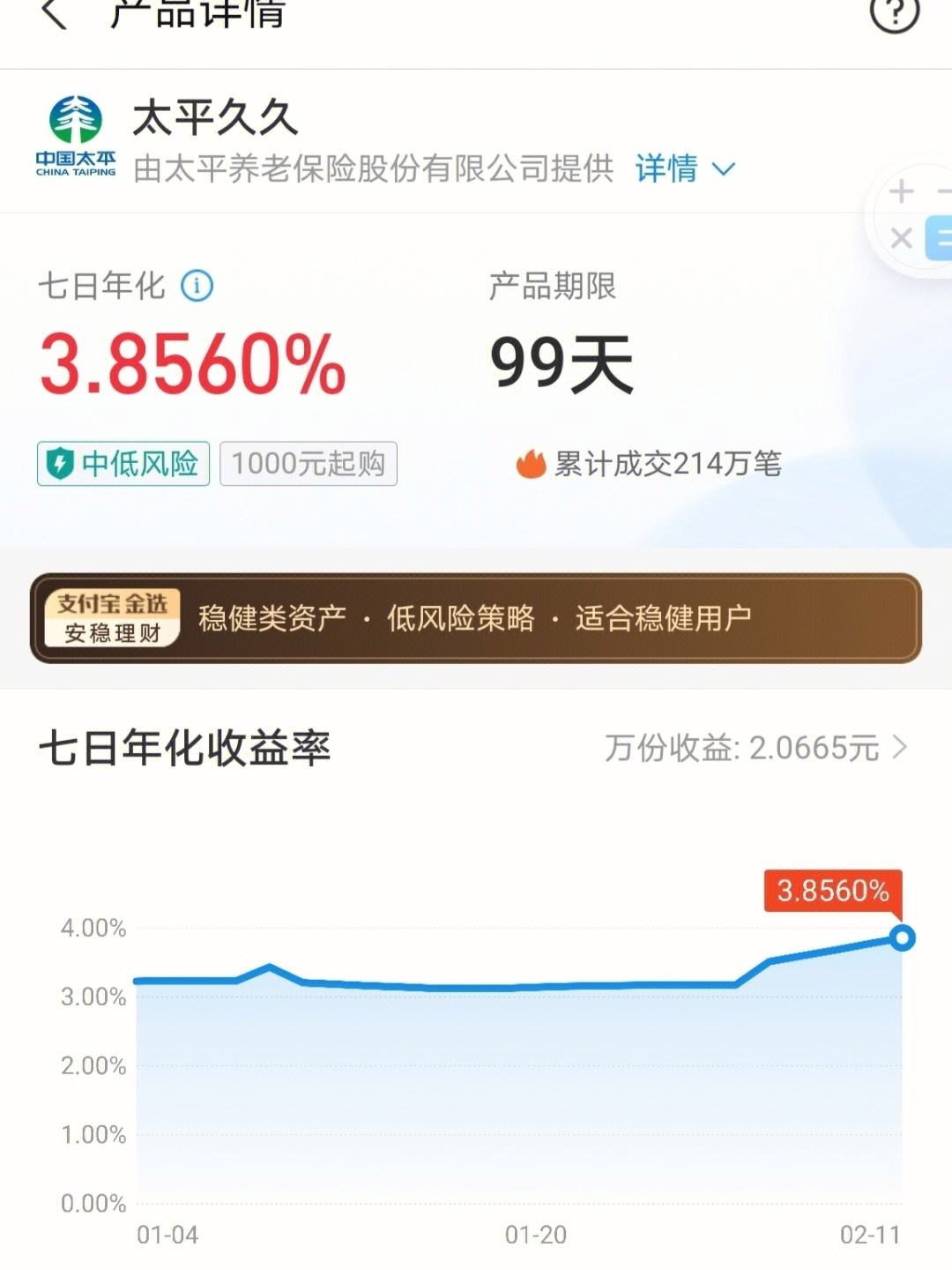 太平理财利率(中国太平理财保险)