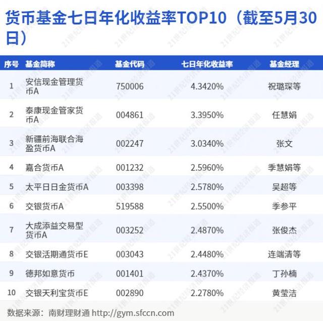前几年理财(前几年理财公司骗局跟国家有关系吗)