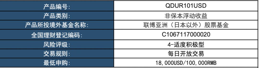 渣打白金理财(渣打银行优先理财门槛)