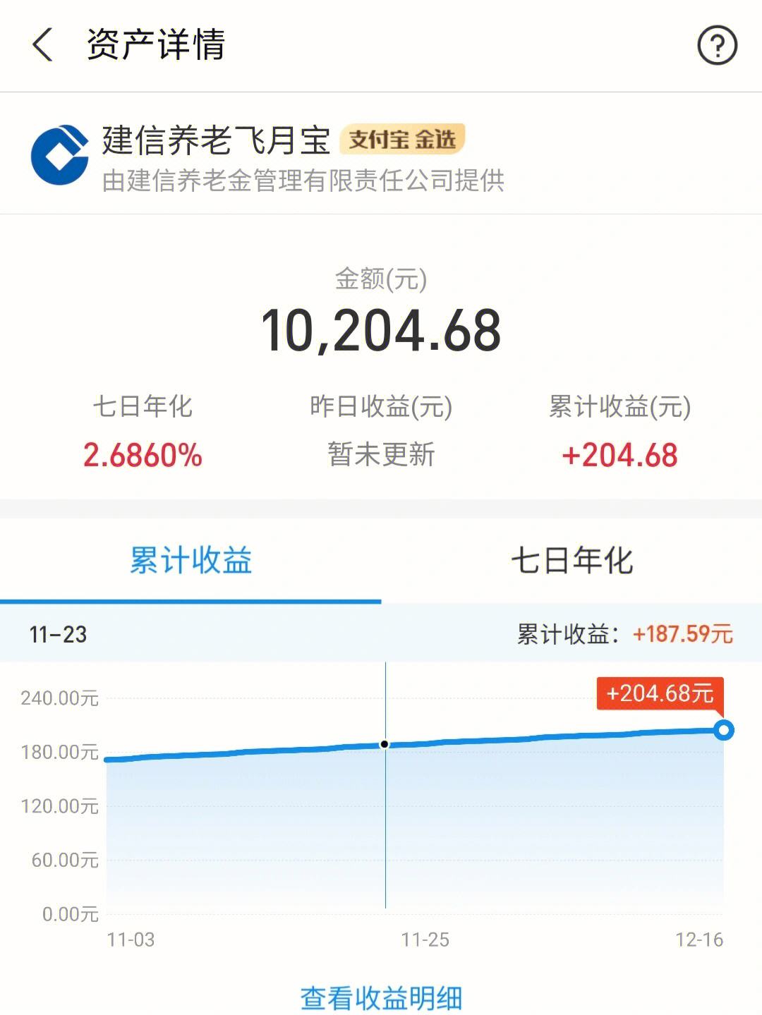 理财魔方稳健(理财魔方安全吗有没有保障)