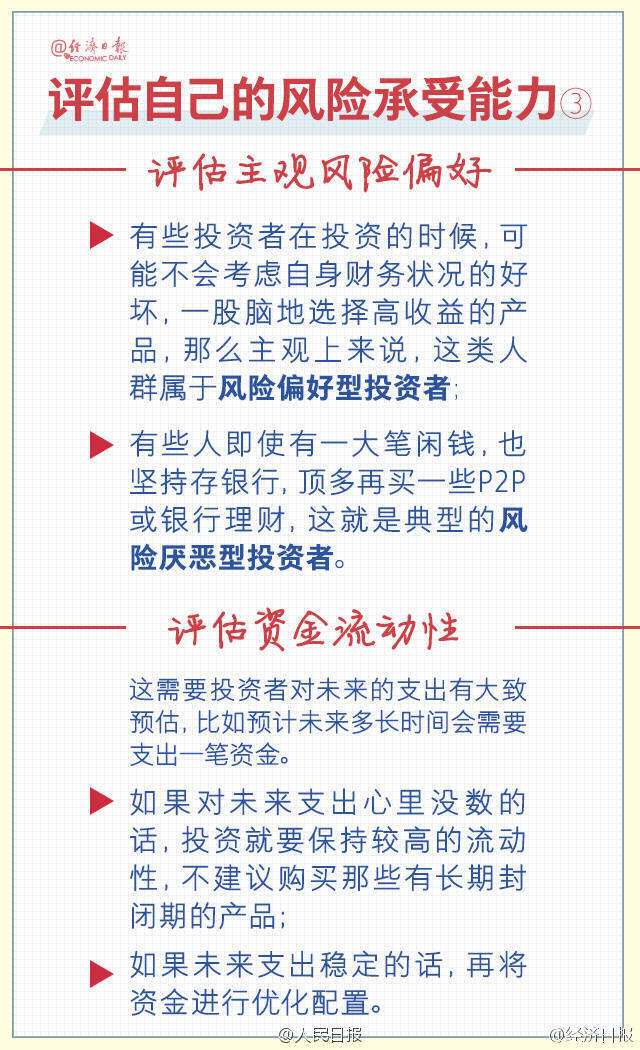 过年理财感受(理财过年有收益吗)