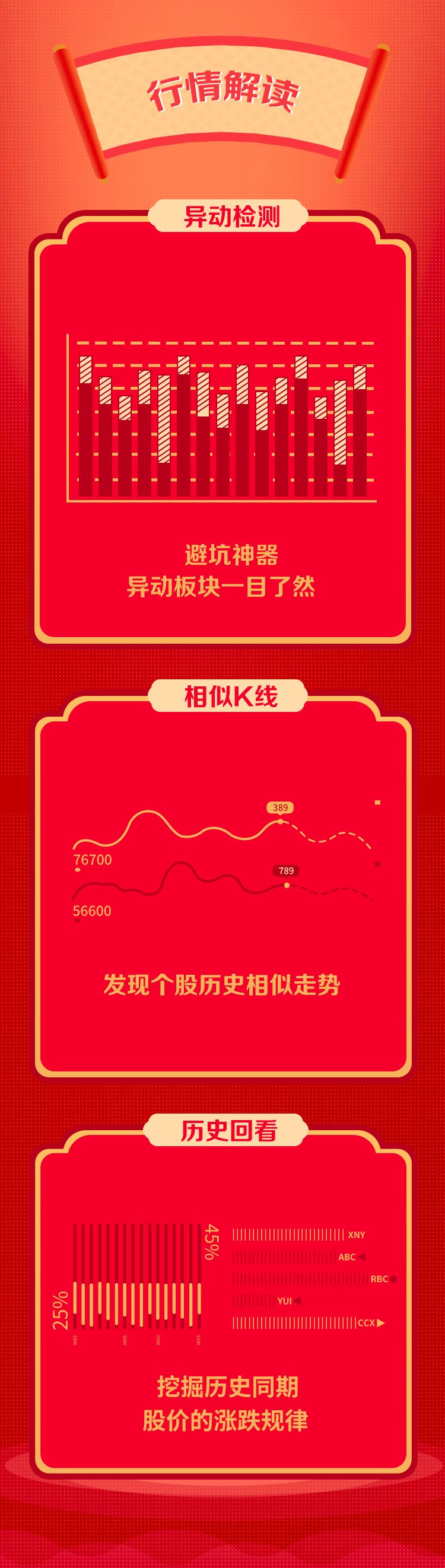 优理财投资(优选理财案情进展)