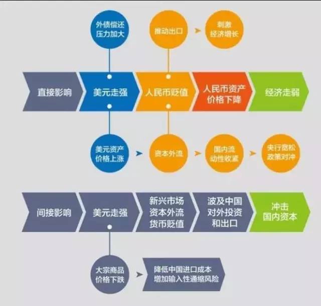 各国理财方式(国外理财产品现状)