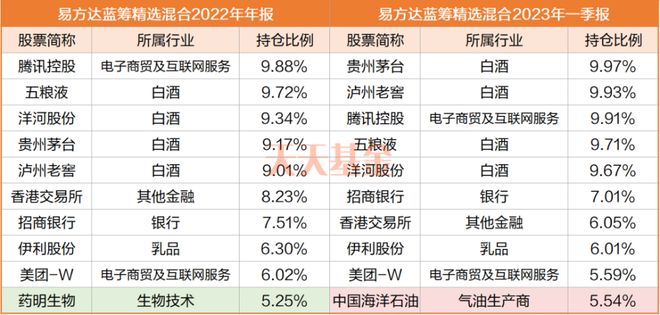 讯飞理财(讯飞平台怎么样)
