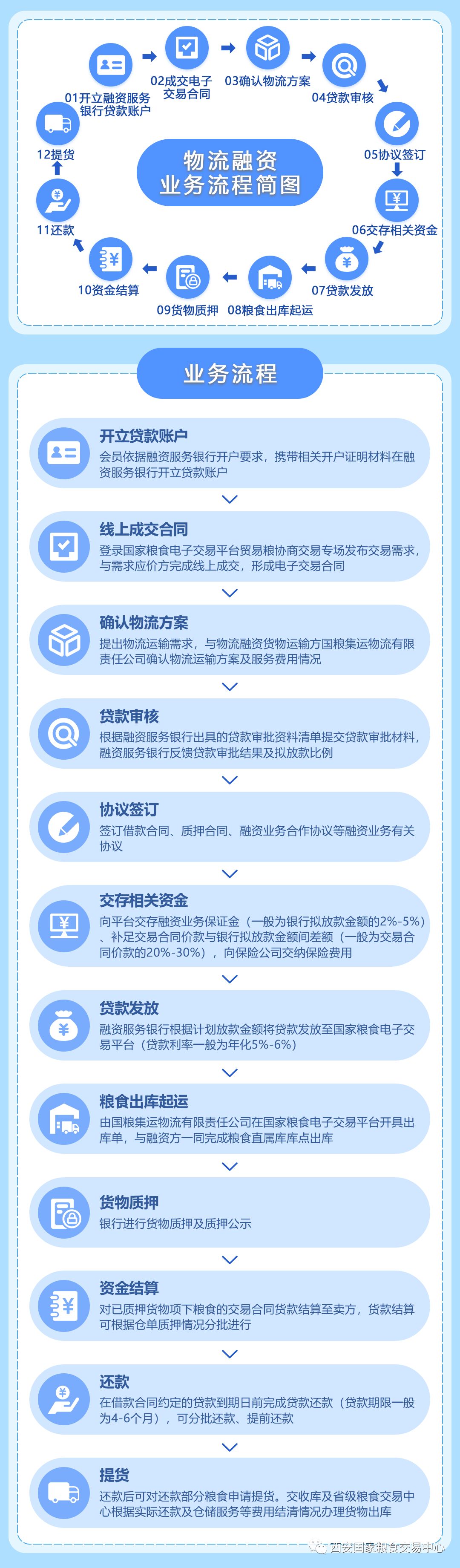 投资理财质押(理财质押划算吗)