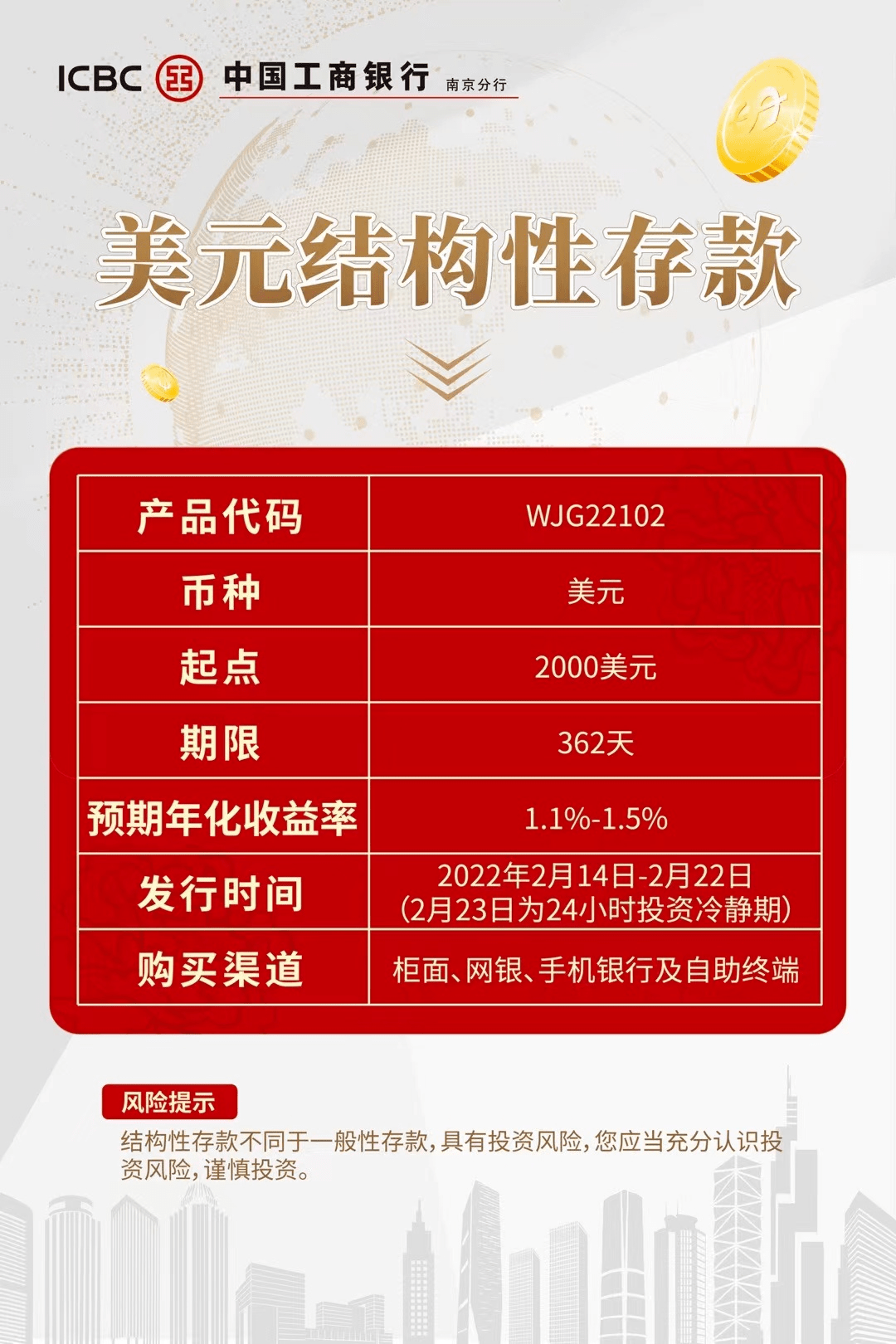 工行理财评价(工行理财评估怎么填容易通过)