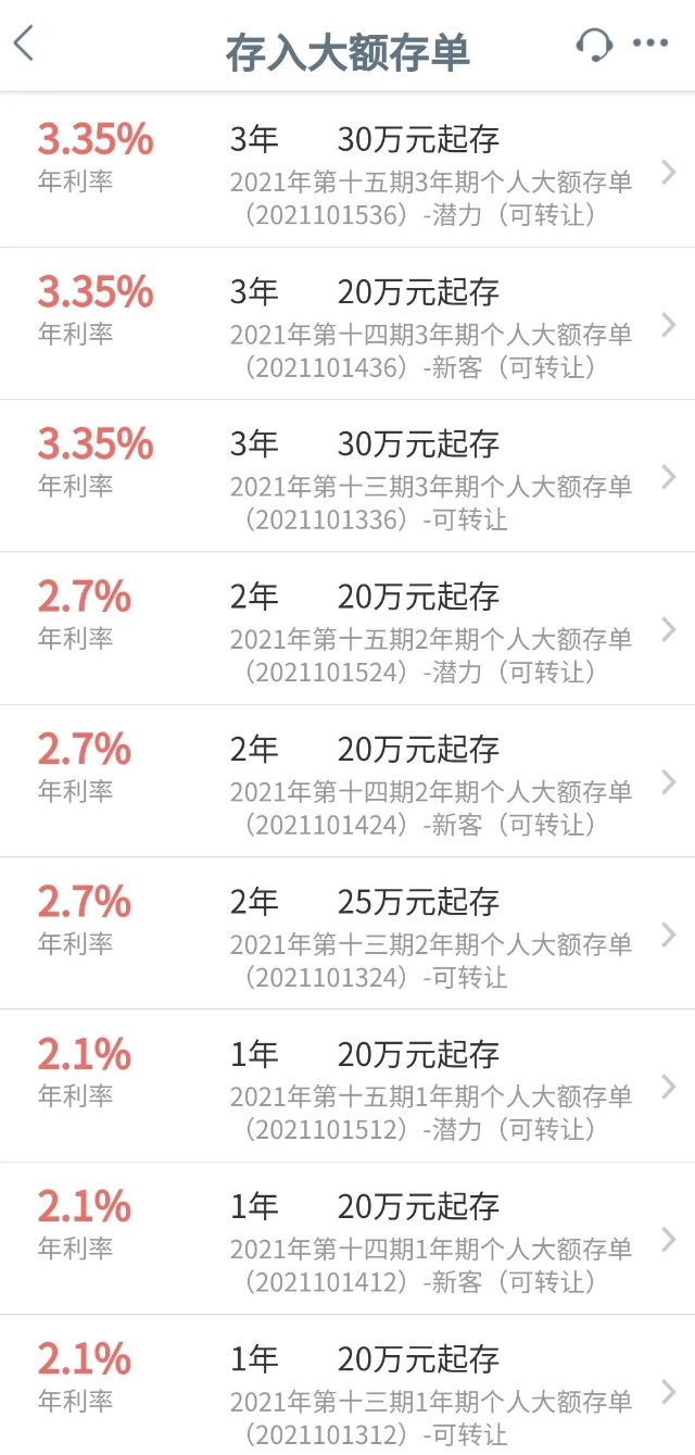 理财存单样式(银行理财存单样本)