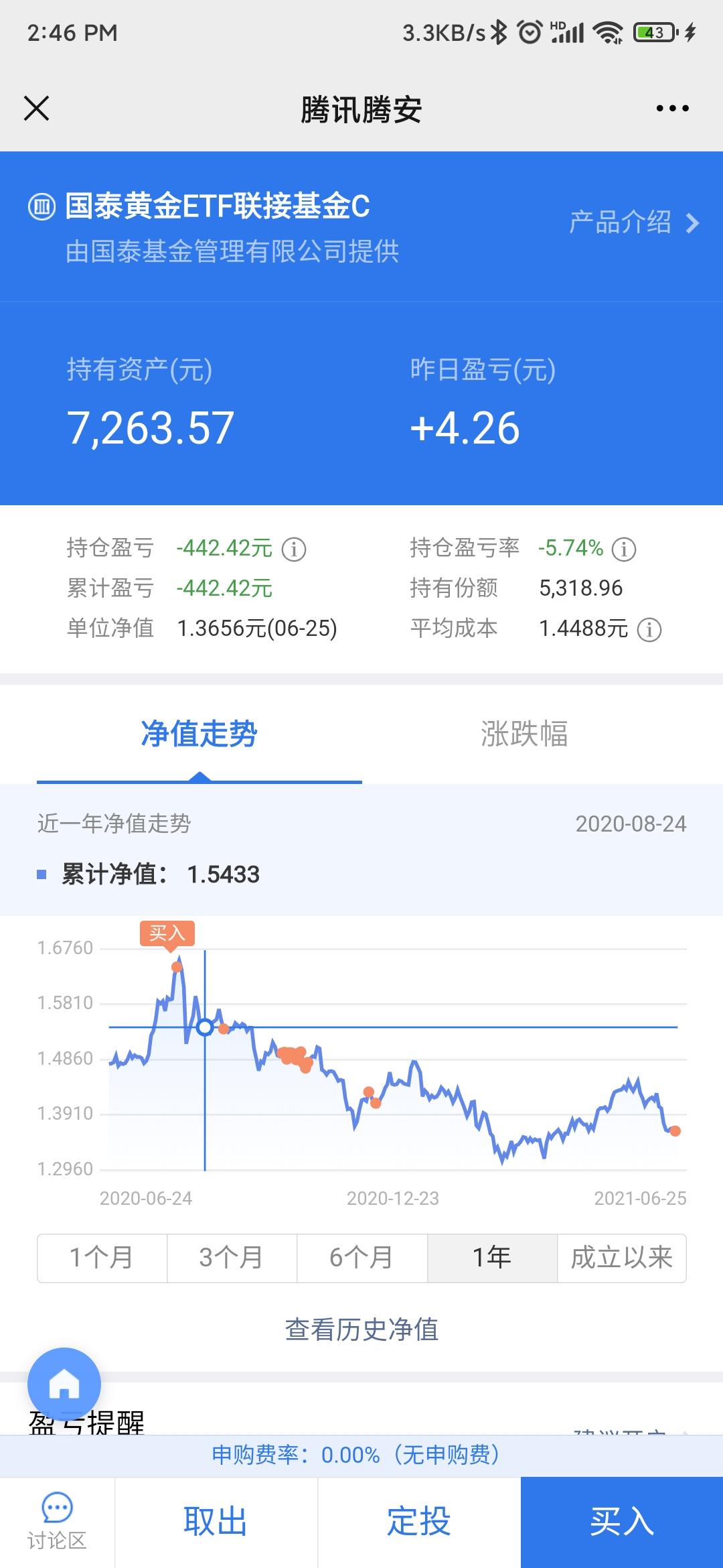 理财倒亏(买理财亏完了还会倒贴吗)