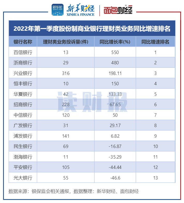 银行理财顺延(理财顺延是什么意思)