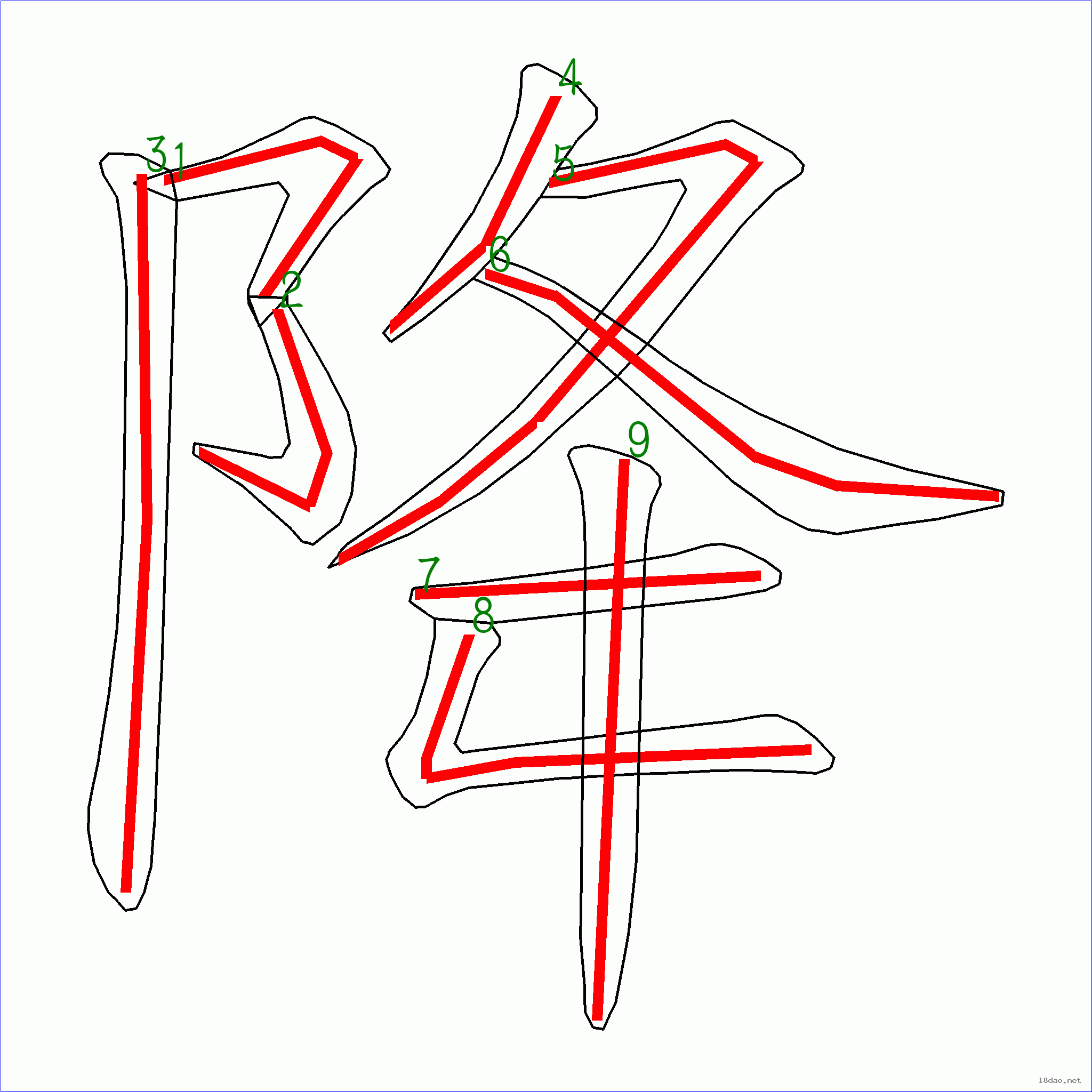 理财的笔顺(理财的拼音怎么拼写)