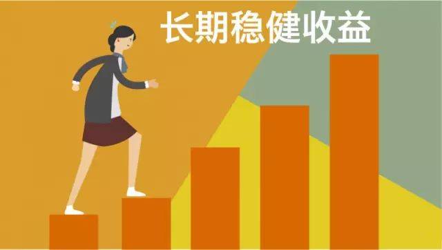 理财收益递增(理财收益递增计算公式)