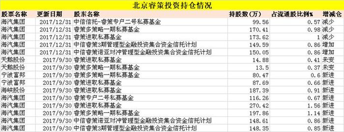 通通理财清盘(理财平台清盘了怎么办)
