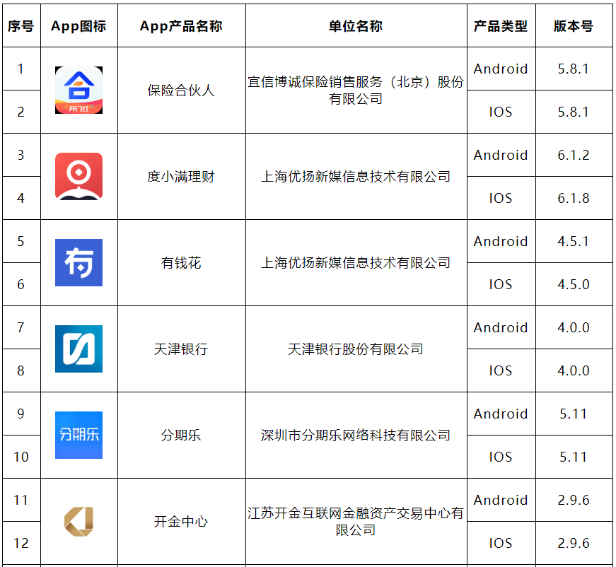 理财备案产品(银行理财备案查询)