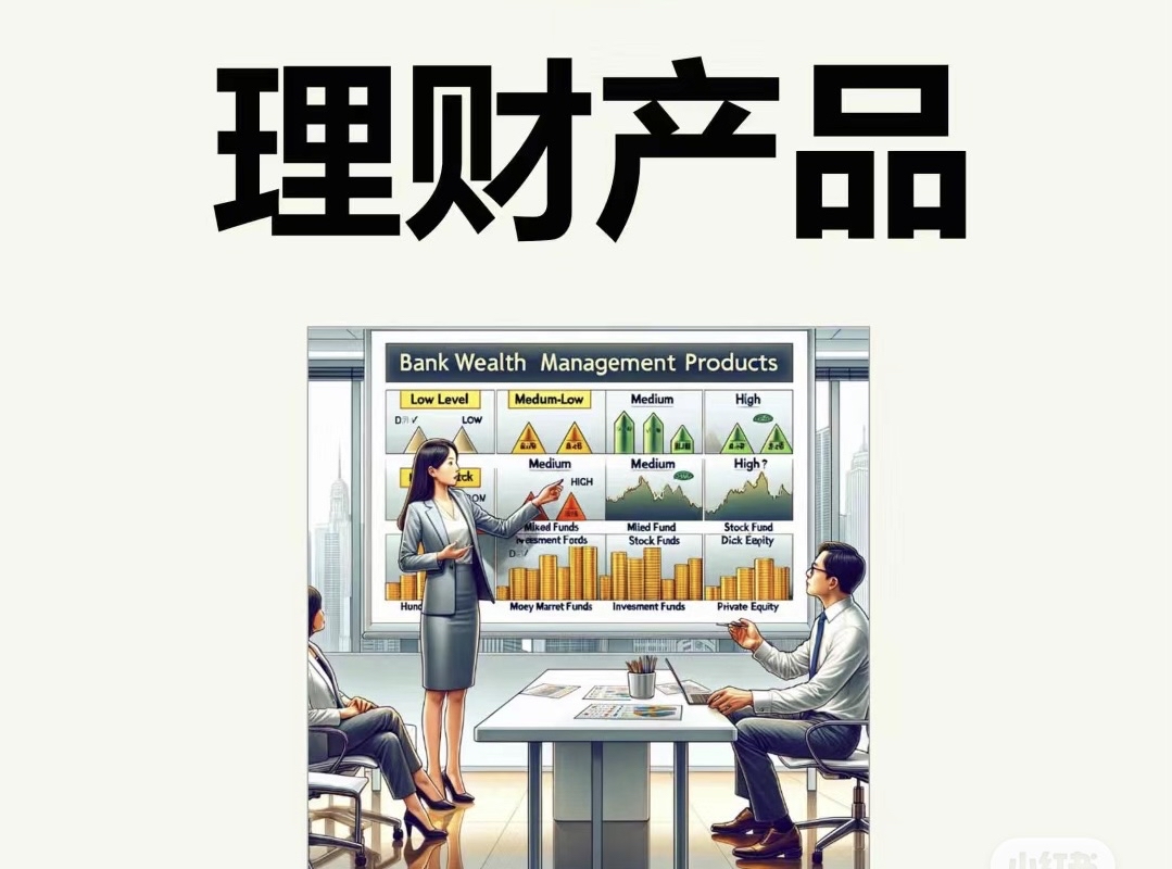 理财用词(理财术语解释)