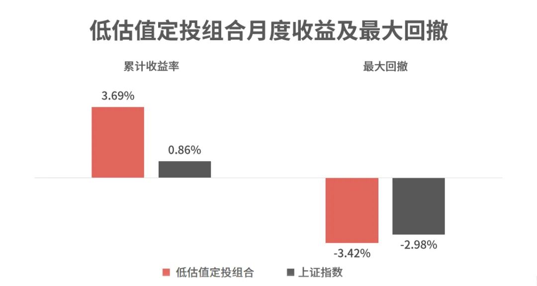 理财数据来源(理财数据来源是什么)