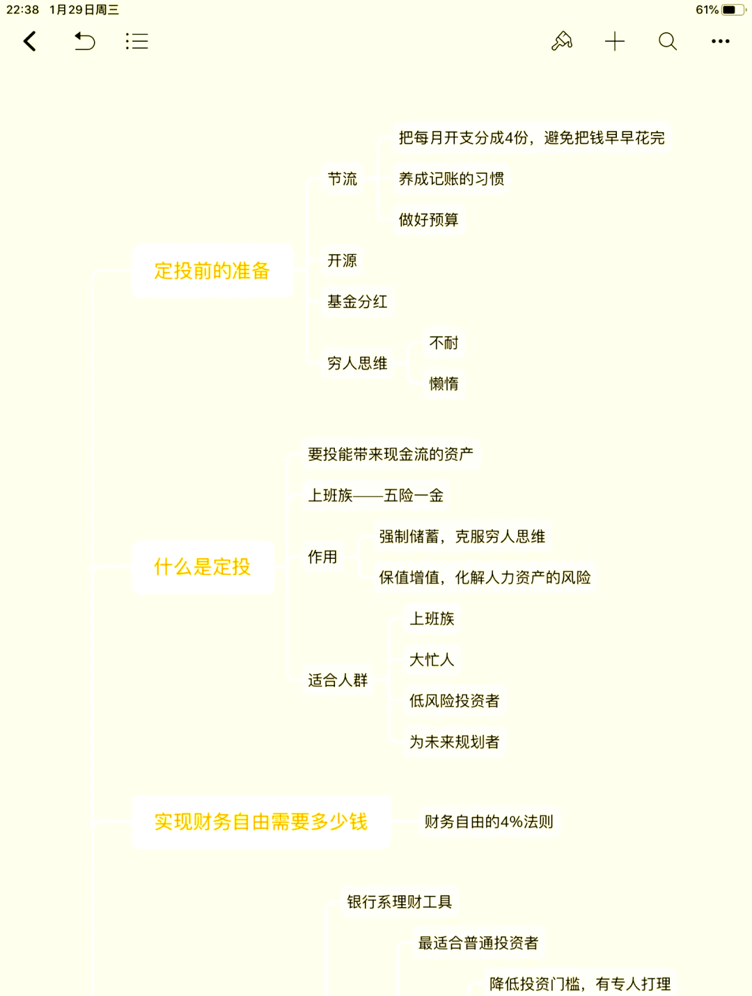 理财全教程(理财入门教学)