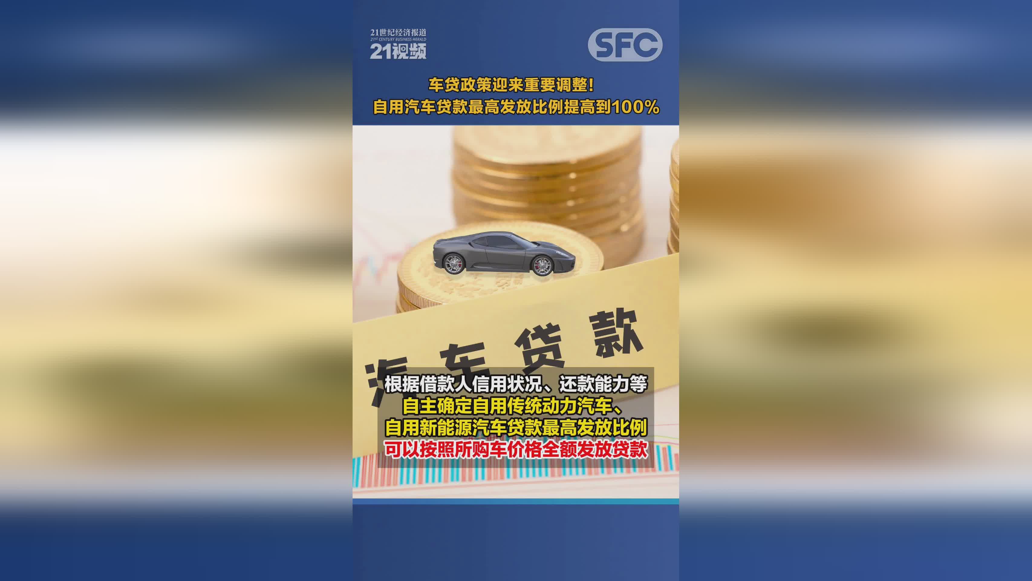 汽车贷理财(车贷p2p理财排行榜)