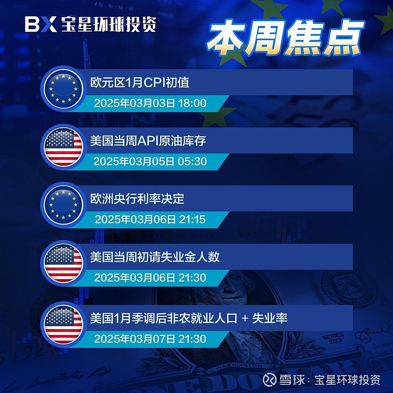 各国理财方式(全球公认的理财方法)