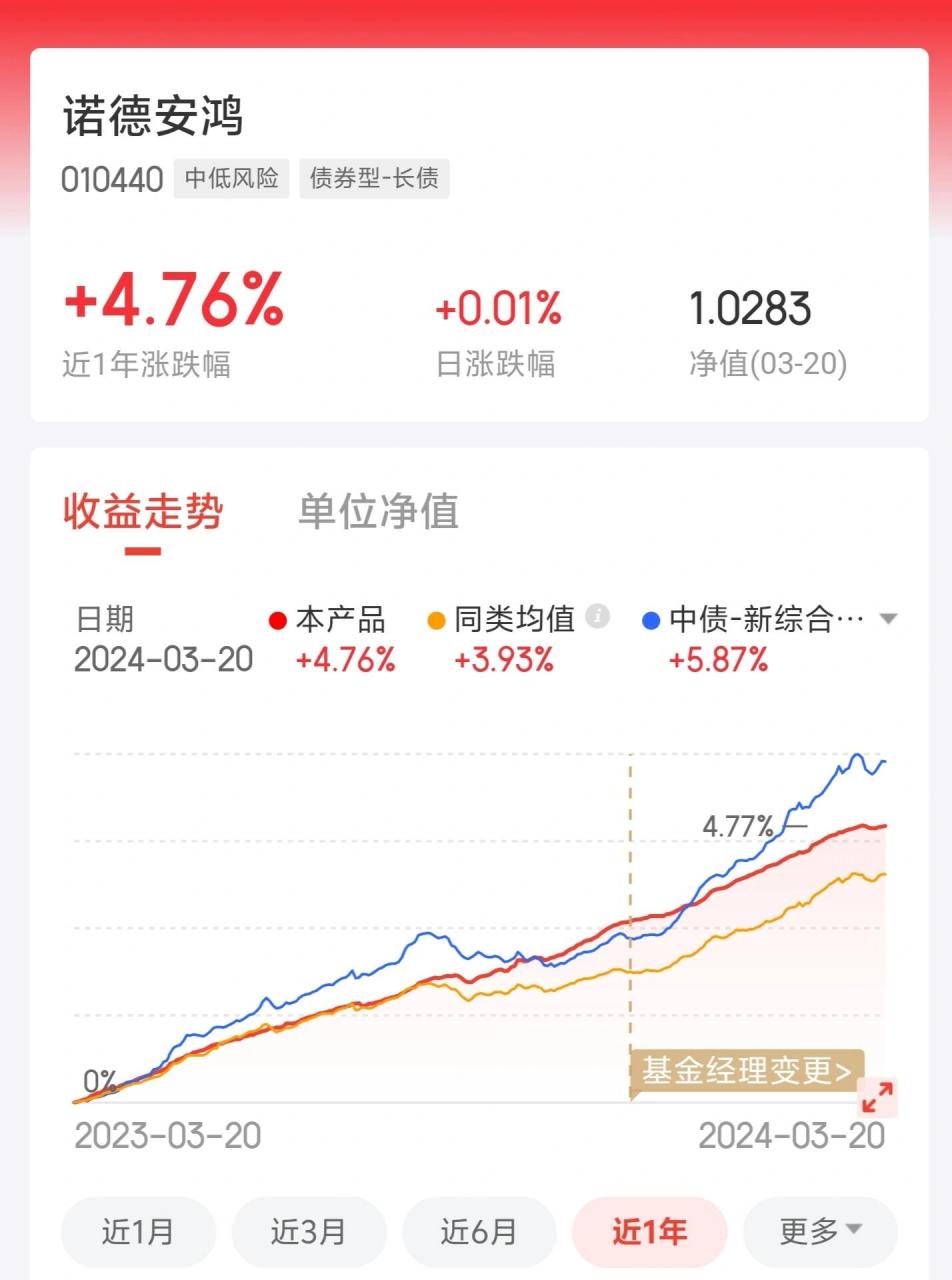买多个理财(一个理财产品可以买两次吗)