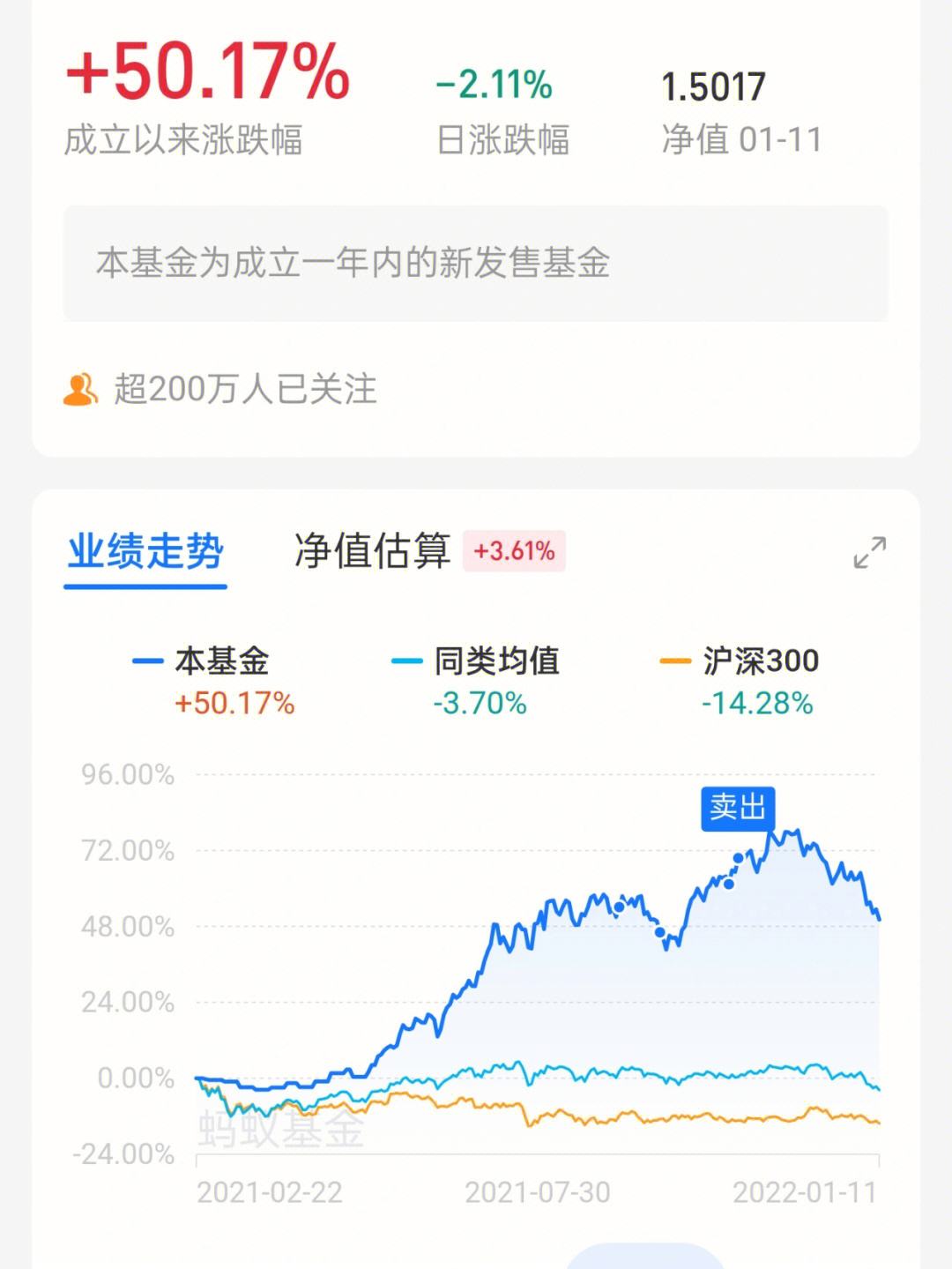 理财天赋测试(测试你的理财能力)