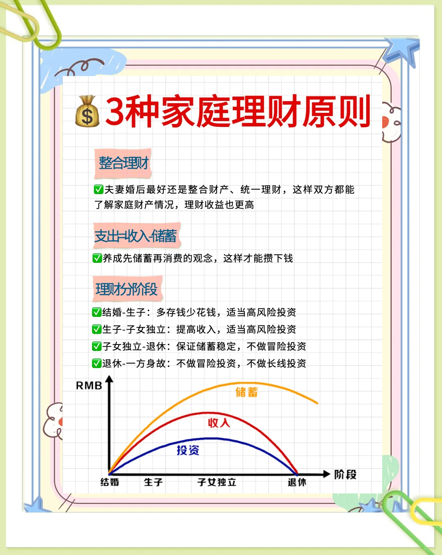 理财技巧(理财技巧入门)