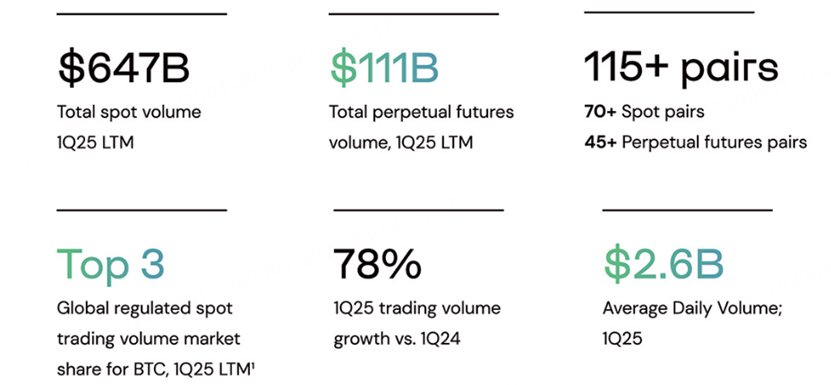比特币交易平台(国际比特币交易平台)