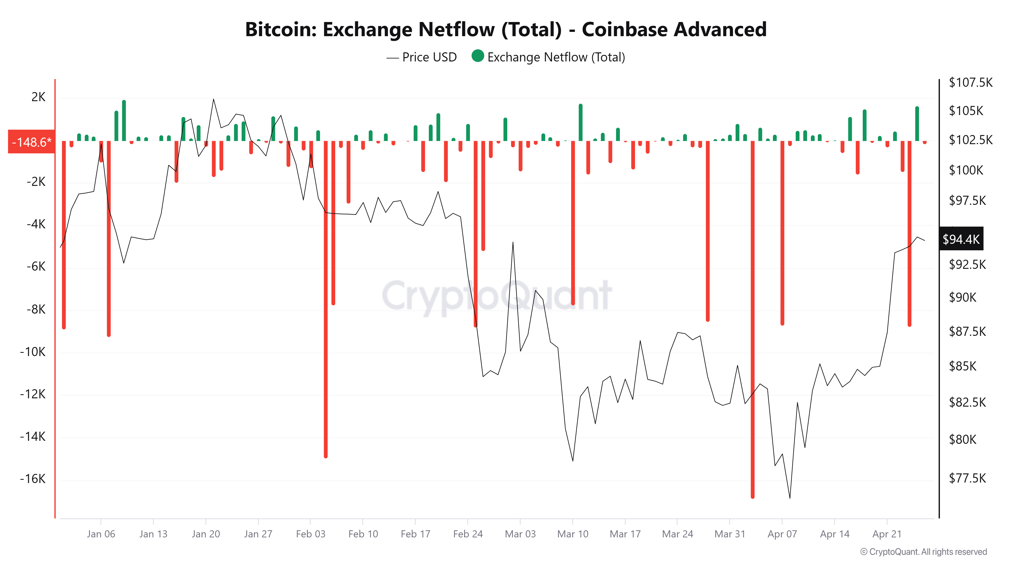 BCH-比特现金交易所交易平台的简单介绍
