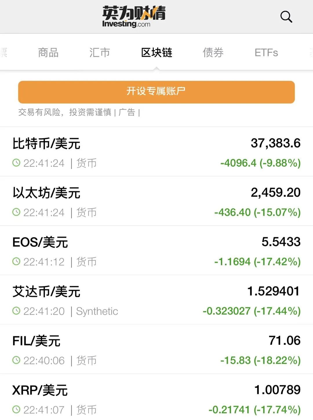 比特币交易平台(usdt交易平台官网)