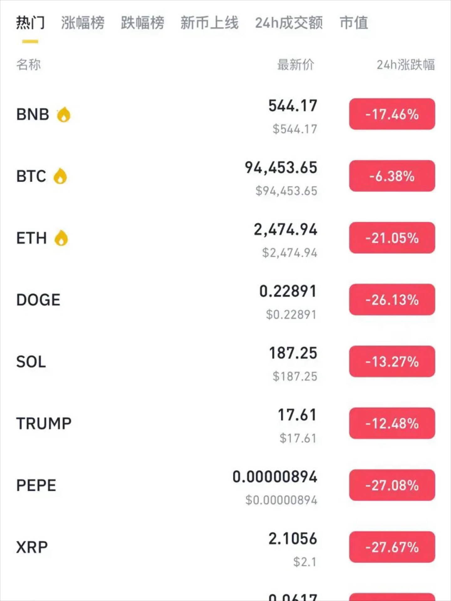 比特现金交易网站(比特现金交易网站有哪些)