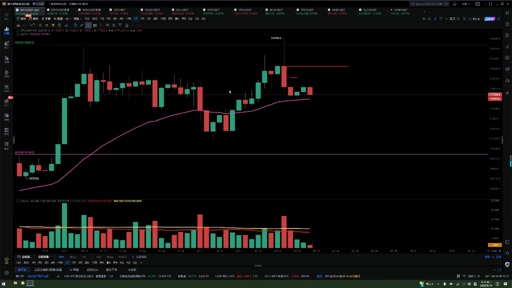 以太坊行情(以太坊行情最新价格)