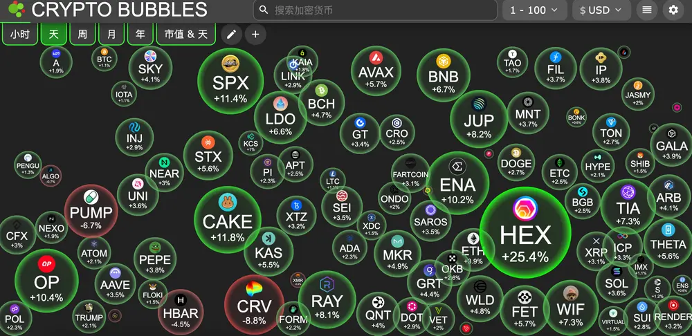 以太坊交易平台(以太坊交易平台教程官网注册中国)