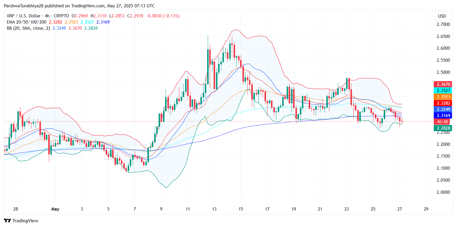 XRP交易平台(xrp币价格金色财经)