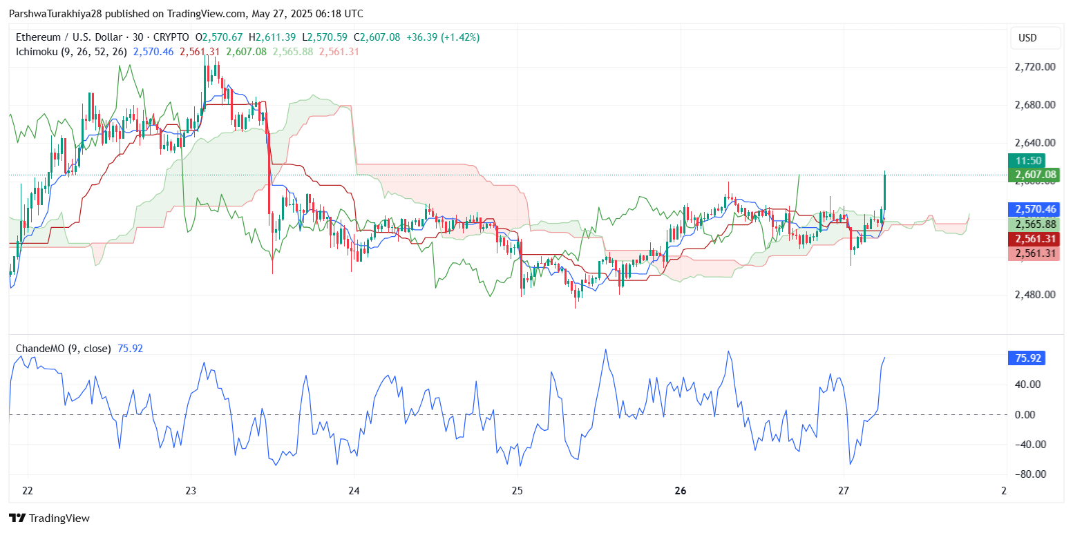 以太坊交易平台(币圈十大交易所app下载)