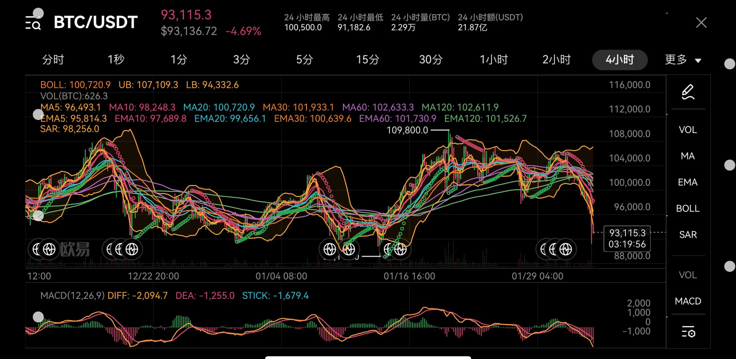 BTC交易官网(btc交易app)