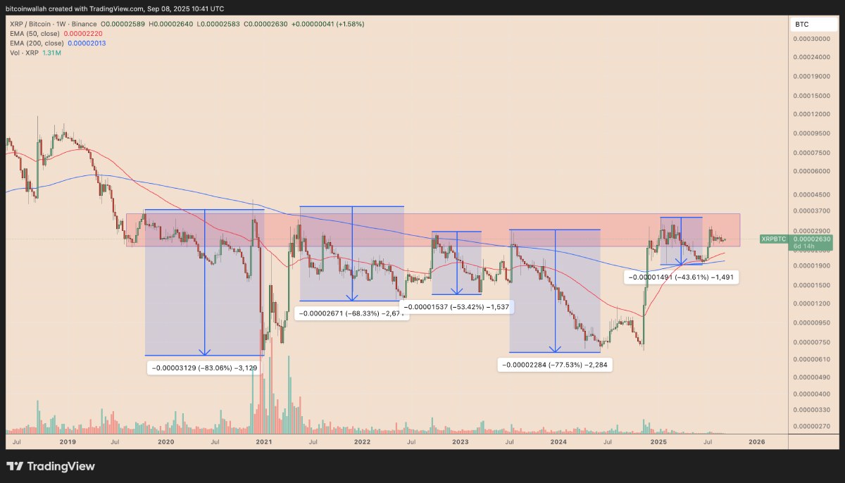 瑞波币交易平台(瑞波币交易今日价格)