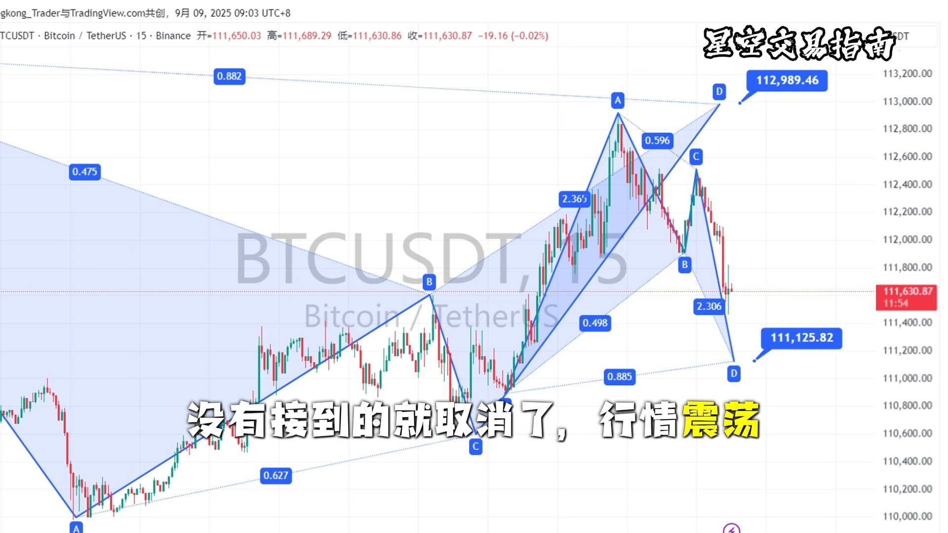 比特币行情(比特币行情人民币)