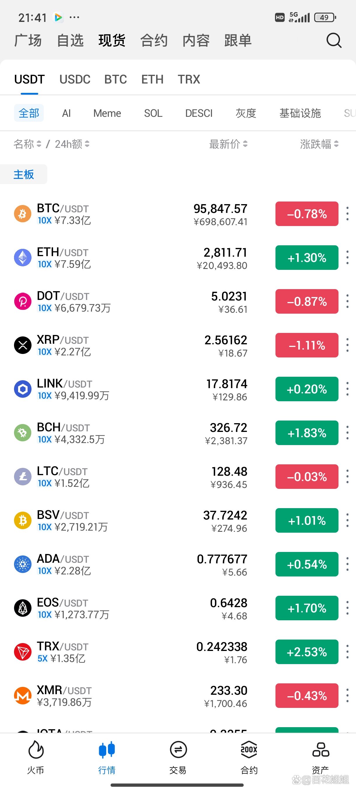 以太坊交易所投资(以太坊投资有把本金拿回来的吗)