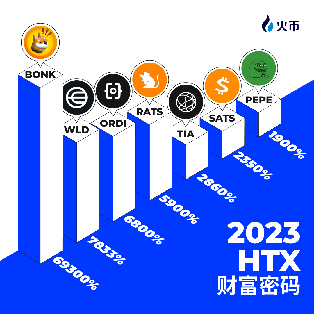 火币交易所交易平台(火币交易所app下载)