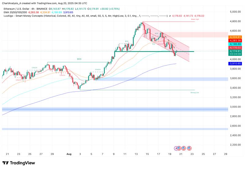 以太坊价格(以太坊价格人民币)