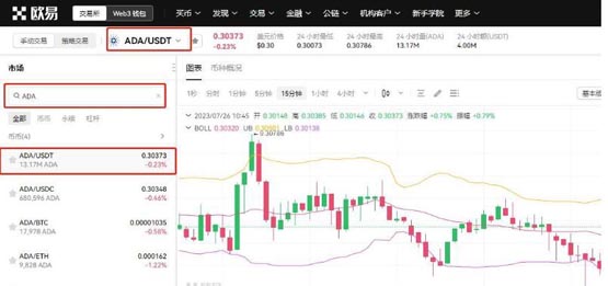 ADA-艾达币交易平台的简单介绍