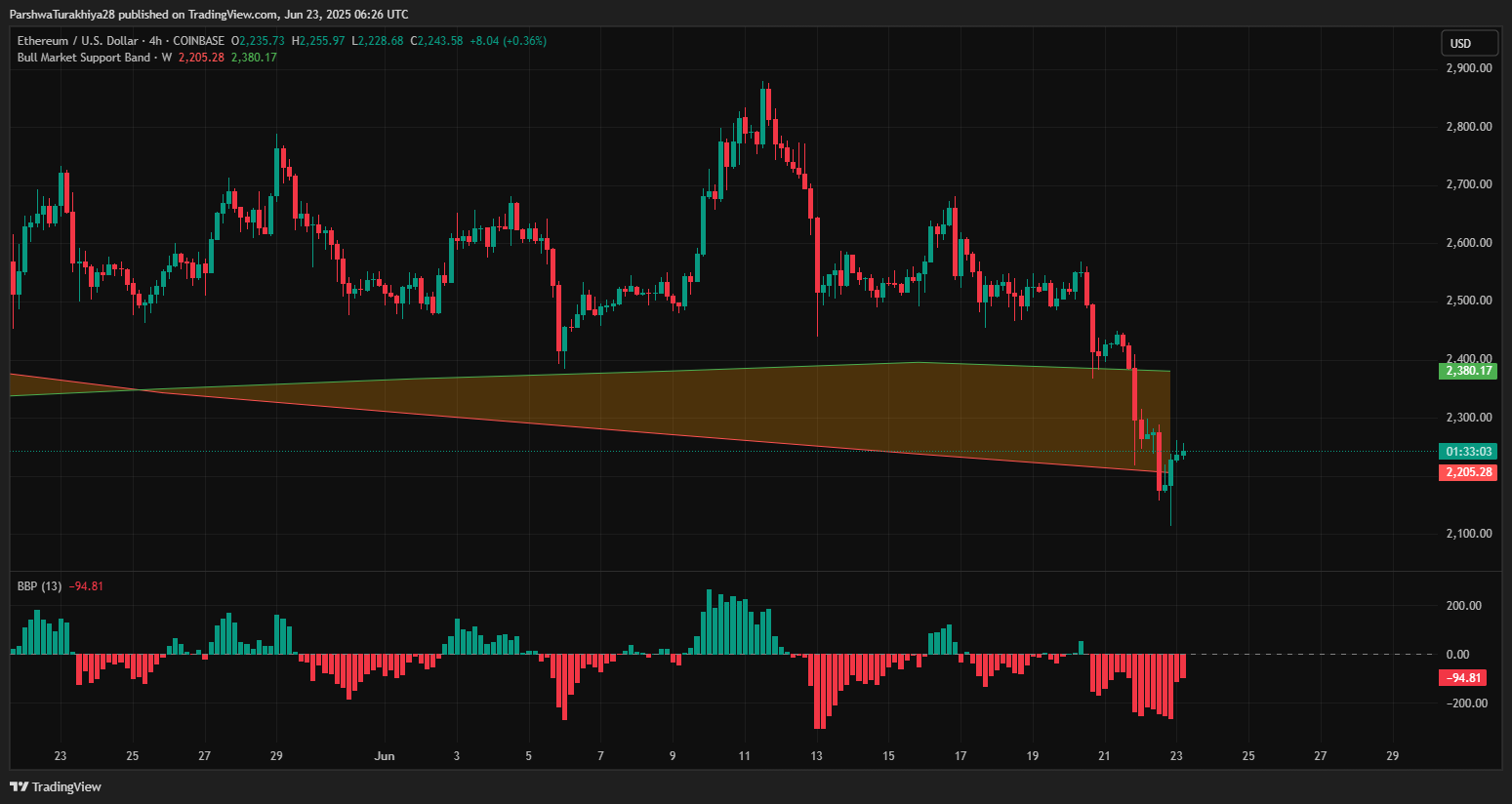 以太坊app(以太坊app官网下载地址)