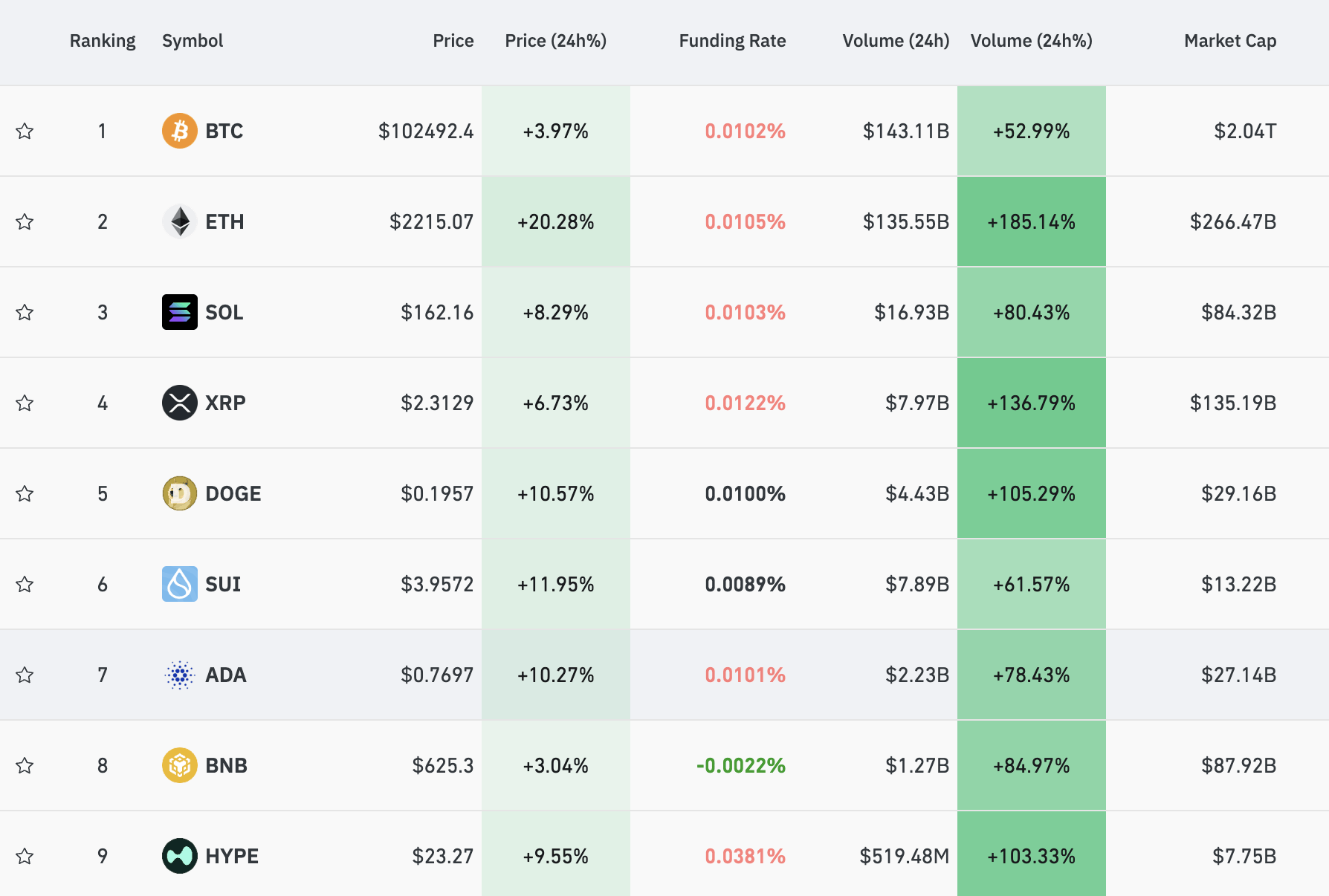 比特币价格(比特币价格历史走势图)