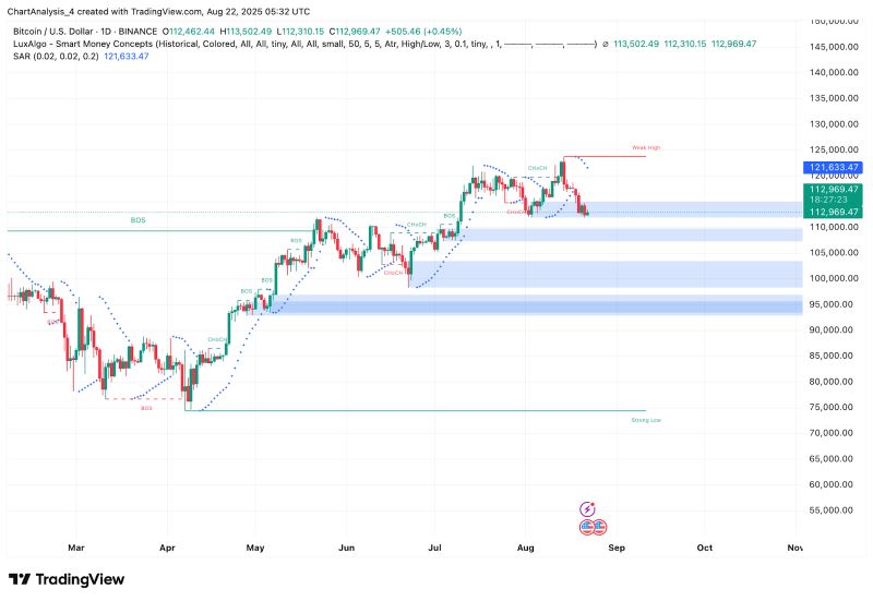 比特币价格(比特币价格历史走势图)