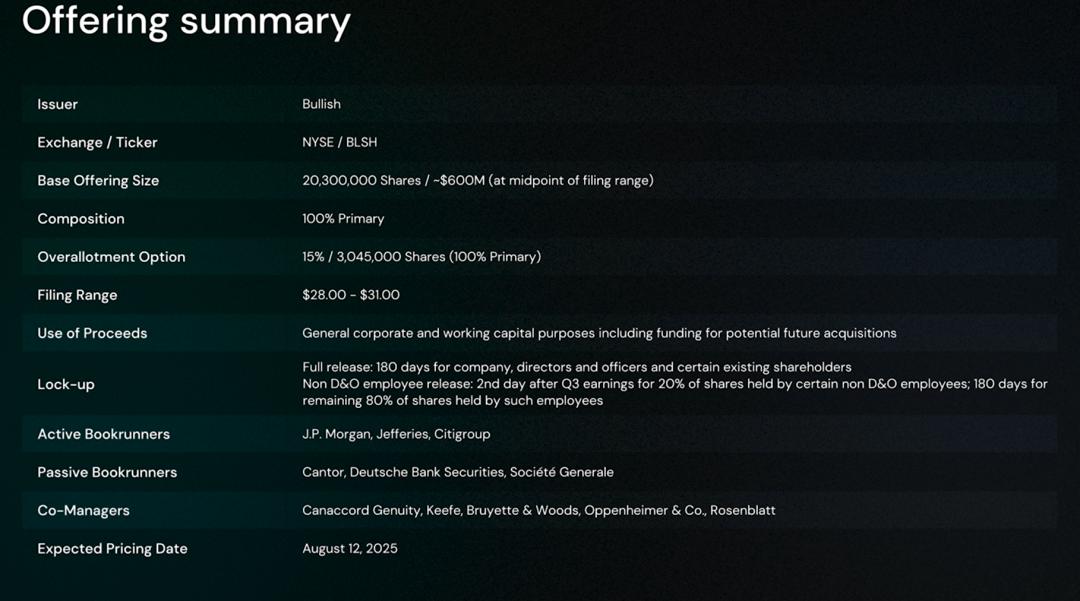 比特币交易所投资(比特币交易所合约清算地图在哪儿看)