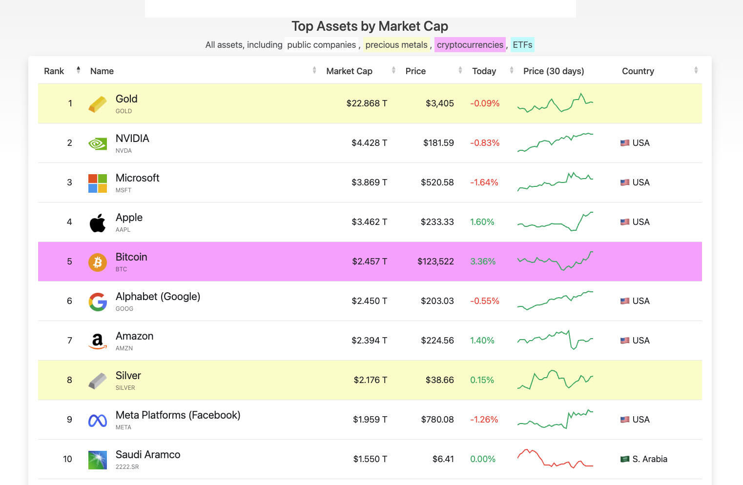 关于XRP-瑞波币交易平台的信息